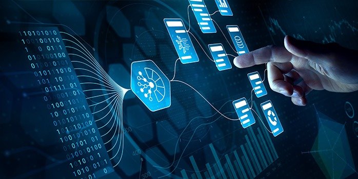 NetSuite Integrations