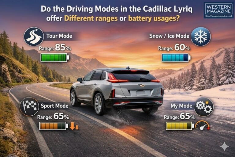 Do the Driving Modes in the Cadillac Lyriq Offer Different Ranges or Battery Usages?