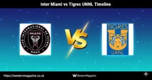 Inter Miami vs Tigres UANL Timeline