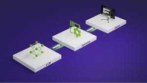 LLM Inference Platform